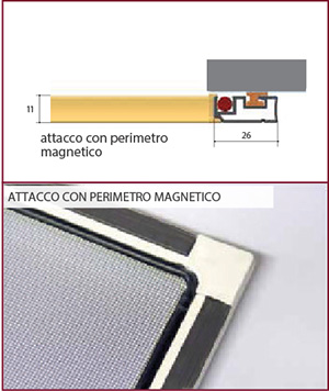 attacco magnetico