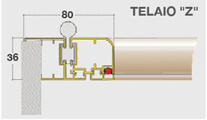 telaioZ