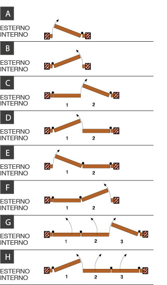 versioni1