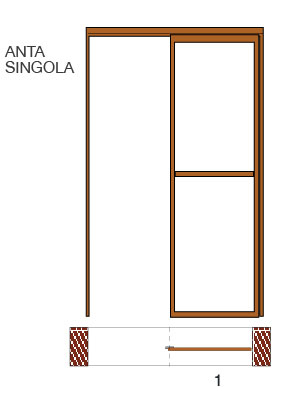 Versioni2