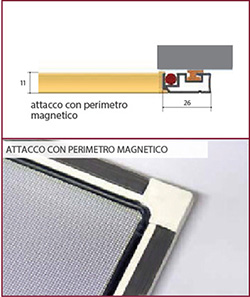 ATTACCO CON PERIMETRO MAGNETICO