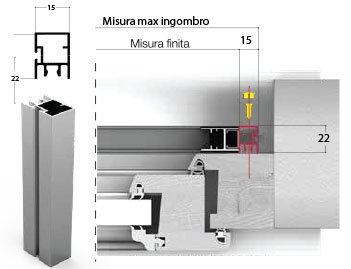 FISSAGGIO CON VITE SEZIONE ORIZZONTALE