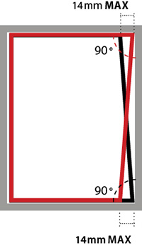 Profilo di chiusura e compensatore
